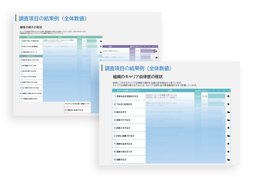 サービスイメージ画像